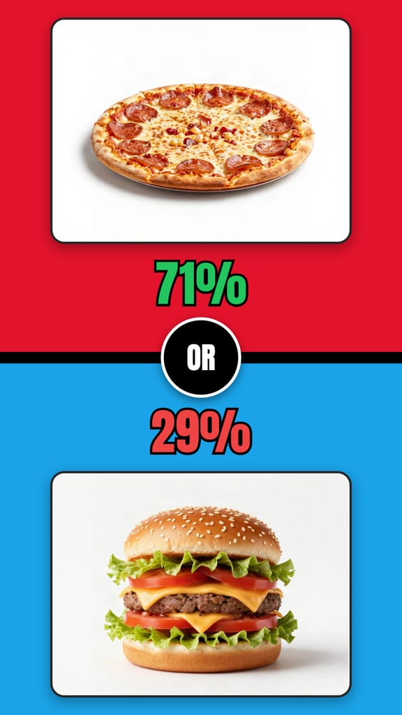 Would you rather: Pizza or Burger?