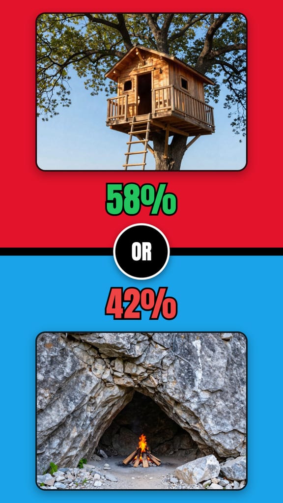 Would you rather: Live in a treehouse or Live in a cave?
